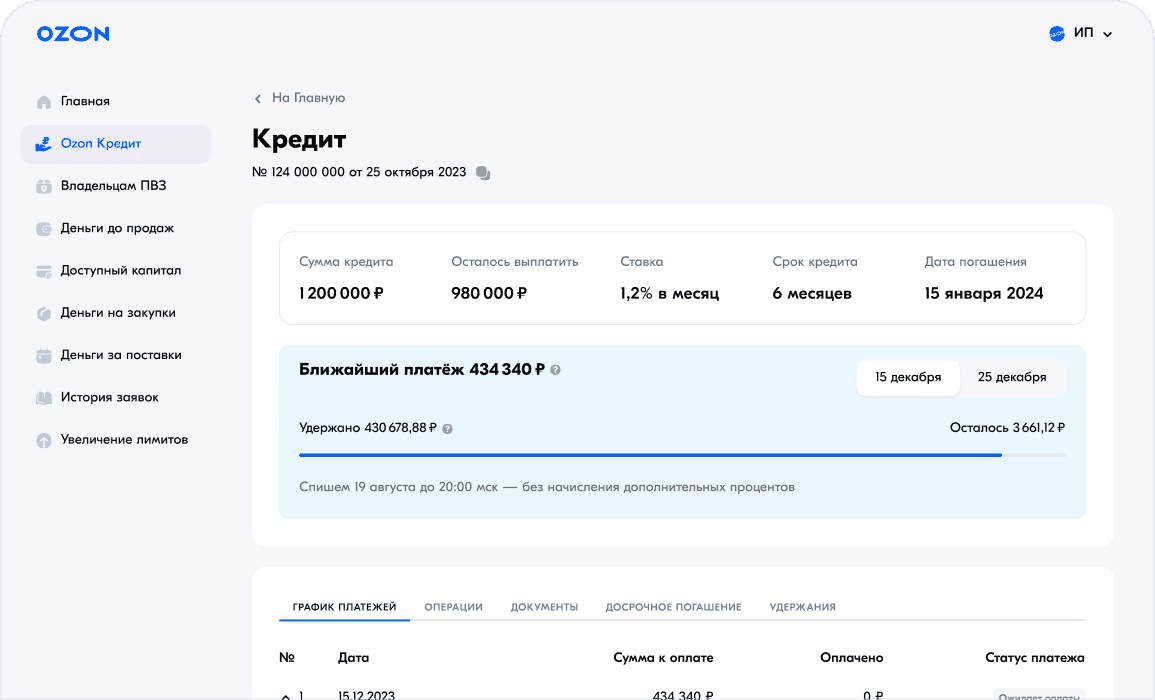 обслуживание кредита